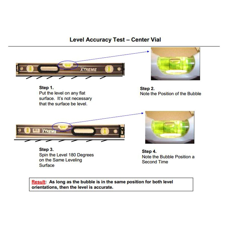 How do I test the accuracy of my level (Step3 - 4)